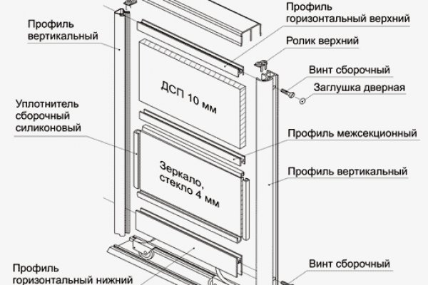 Ссылка на кракен в тор