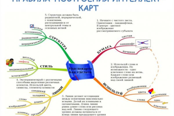 Как зайти на кракен kr2web in